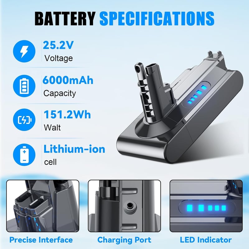 Powtree 6000mAh Pótakkumulátor Dyson V10 Porszívóhoz - Kompatibilis Animal, Absolute, Motörhead, Fluffy Modellekkel - 25.2V Li-ion + Szűrő é