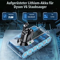 Náhradná batéria POWTREE pre vysávače Dyson V6 DC58 DC59 DC61 DC62 DC72 SV03 SV04 SV05 – Náhradná batéria s dlhou životnosťou 2