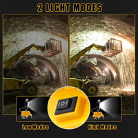Powtree DeWalt 18V/20V Akkus LED Munkalámpa Reflektor Fényszóró 6
