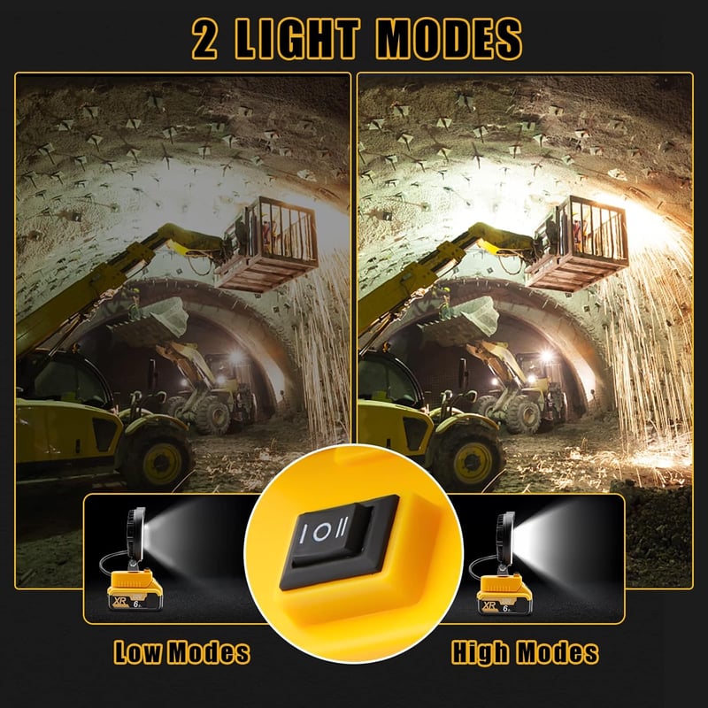 Powtree DeWalt 18V/20V Akkus LED Munkalámpa Reflektor Fényszóró