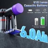 Powtree Dyson V10 / SV12 csereakkumulátor 6,0 Ah - szűrővel és csavarokkal 2