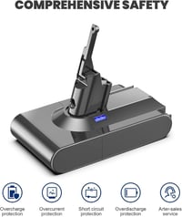 Powtree V8 csereakkumulátor Dyson SV10 kézi porszívóhoz (2 szűrő + csavarhúzó) - 6000 mAh 4