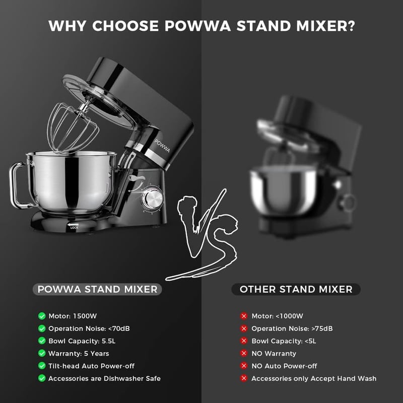 POWWA Konyhai Robotgép 5,5L 1500W Dagasztógép 6+1 Sebességfokozat Habverő Dagasztóhorog Fekete Multifunkciós Mixer
