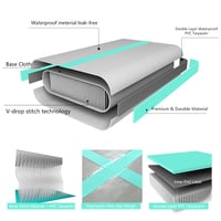 PPXIA Nafukovacia gymnastická podložka 100x60x10cm - Gymnastický vzduchový matrac Tréningový blok s rukoväťami - Mätovo zelená PVC športová podložka s pumpou 2