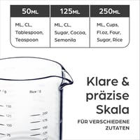 Praknu Üveg Mérőpohár Szett 50ml 125ml 250ml Mikrózható Hőálló 4