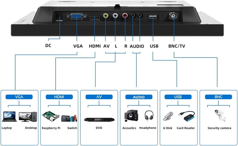 Prechen 13.3" Hordozható Monitor HDMI VGA USB Bemeneti Kijelző Beépített Hangszóróval