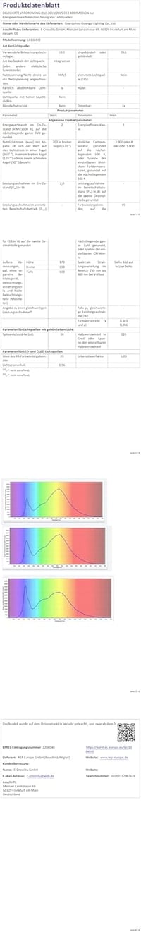 PreeOtti Wireless LED Asztali Lámpa 2db Kék Dimmer USB-C Töltés 10