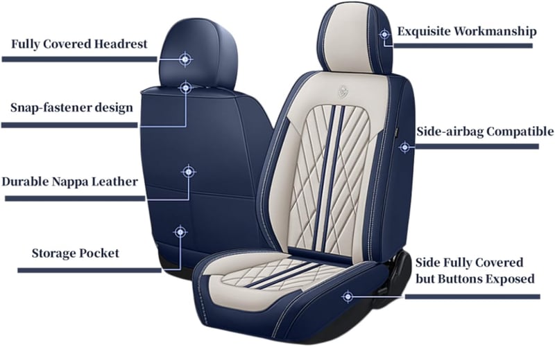 Premium Faux Leather Teljes Autóülés Huzat Dodge Charger 2002-2023 Modellekhez - Csúszásmentes Bőrhatású Ülésvédő Szett 5 Üléshez, Piros Sze