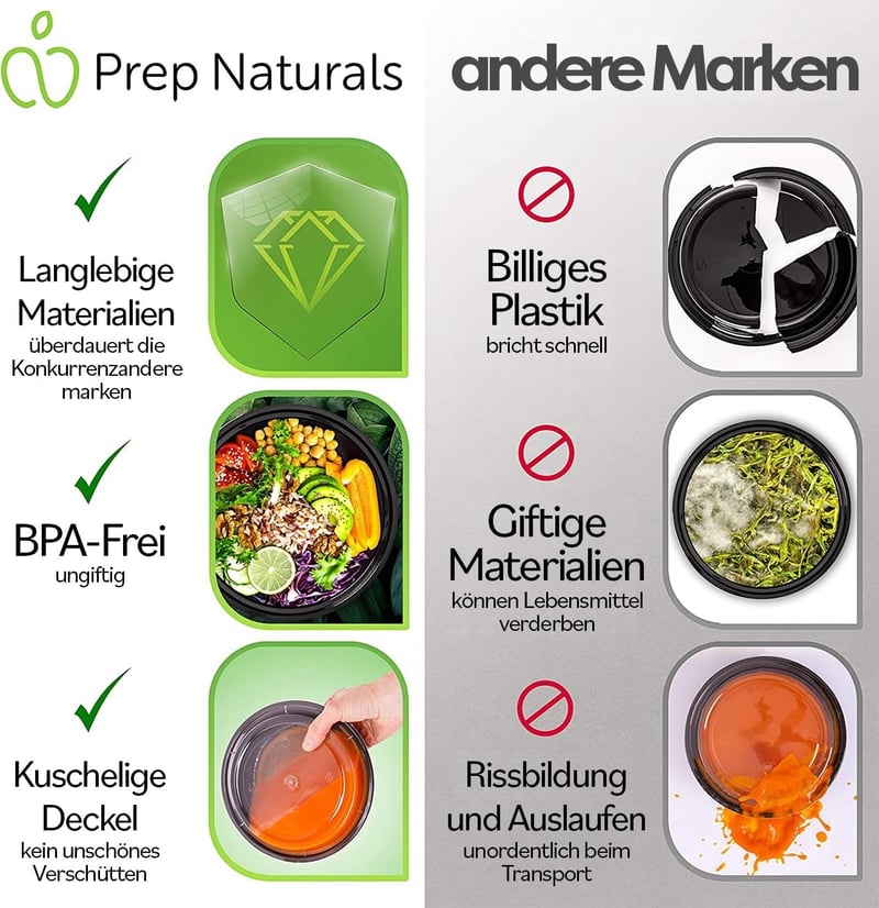 Set de 10 caserole Prep Naturals, potrivite pentru microunde și mașina de spălat vase, cu capac etanș