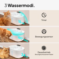 Bezdrôtová fontána pre mačky PrettyPaw Aqua Sense so snímačom pohybu, 3-litrová nádrž, s filtrom, 45-dňová výdrž batérie, biela 7