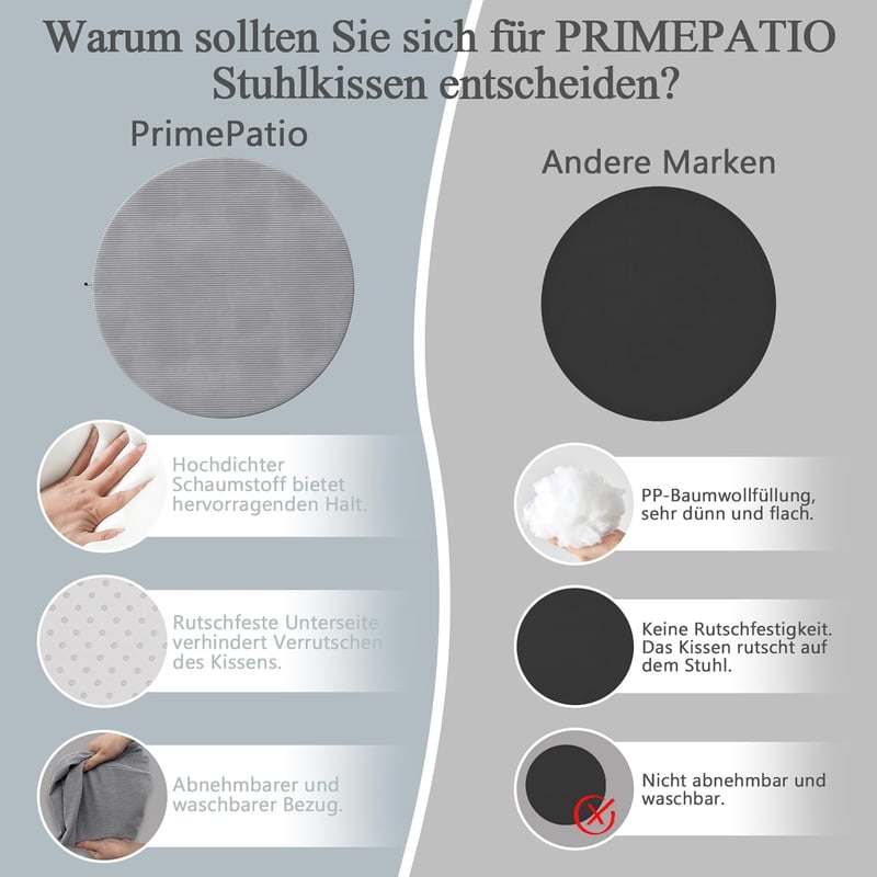 PRIMEPATIO Kerek Ülőpárna Szett 2db Világosszürke 40x40x5cm