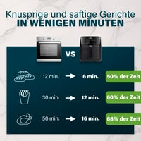 Friteuză cu aer cald digitală Princess 182061, 6,5 L, cu separator, 12 programe, ecran tactil, economie de energie de 60%, gătire fără ulei, negru 7