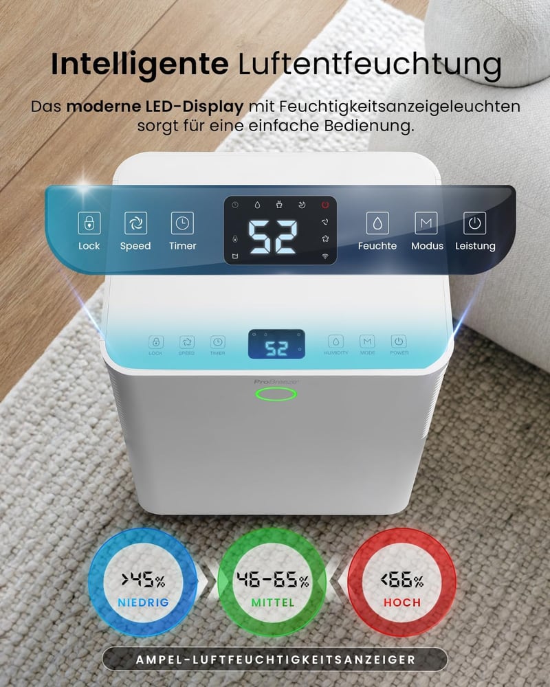 Pro Breeze OmniDry 12L páramentesítő digitális kijelzővel és időzítővel
