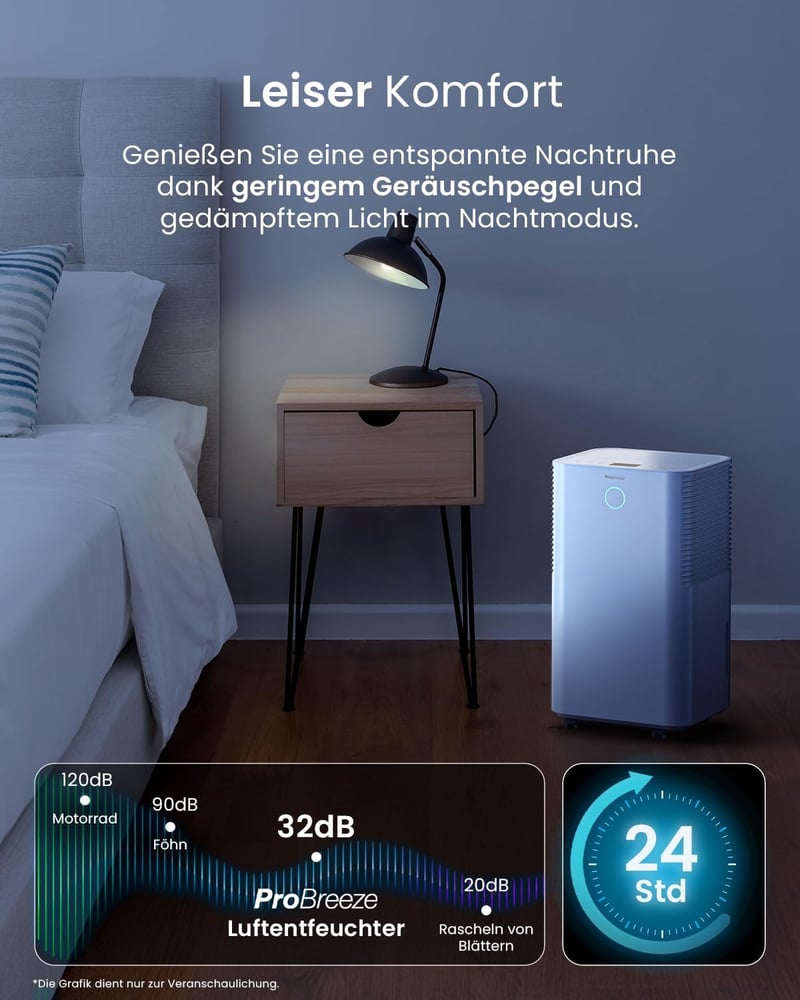 Pro Breeze OmniDry 12L páramentesítő digitális kijelzővel és időzítővel