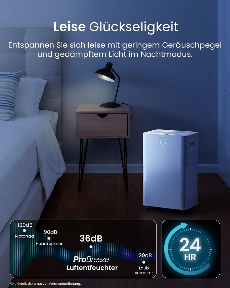 Pro Breeze WiFi Páramentesítő 20L/24h, Okos Vezérlés, Penészedés Ellen, 30m²-ig - 20L - 30 m² - Smart App