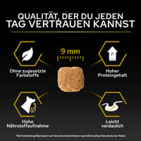 Pro Plan Adult Light/Sterilised suha hrana za pse s piletinom za sterilizirane pse - 16 kg 6