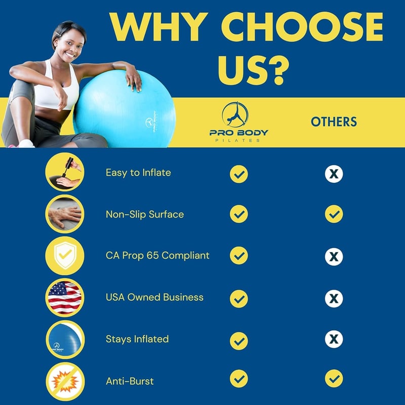 ProBody Pilates Torna Labda - Jóga, Egyensúly és Tehermentesítés