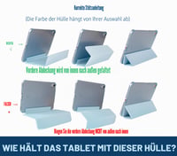 Inteligentný kryt ProCase pre iPad Air 10,9" (4. gen. 2020 / 5. gen. 2022) – tmavomodrý 9