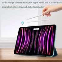 Inteligentný kryt ProCase pre iPad Pro 12.9 (2022, 2021, 2020, 2018 – 3., 4., 5., 6. generácia) – tenké trojdielne ochranné puzdro so stojanom a priesvitným zadným krytom, zelené 3