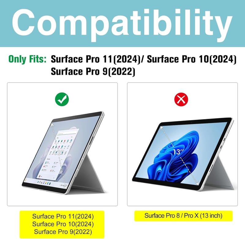ProCase Microsoft Surface Pro 11/10/9 Privacy üvegfólia 9H edzett üveg