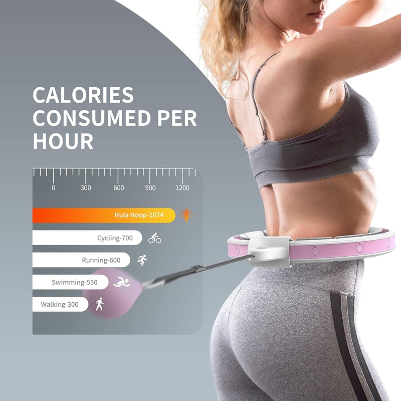 PROIRON Fitness Hula Hoop 1,2-1,8 kg Súlyozott Habszivácsozás 73-98 cm