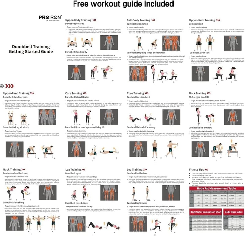 PROIRON Neoprén Súlyzó Szett 2 db Női Fitness Jóga Pilates Tornához - 2 x 1 kg pink