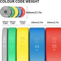 PROIRON Olimpiai Bumper Súlytárcsa 50 mm, 5 kg, Kemény Gumi, Súlyzótárcsa IMF Szabvány Szerint, Erőedzéshez, Testépítéshez, 2 db 7