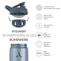 Promixx PURSUIT šejker na proteín 950 ml - Nepriepustná BPA-free fľaša na proteínový prášok a predtréningové nápoje - Oceánovo modrá 5