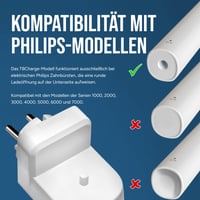 ProofVision TBCharge EU zidni punjač za Oral-B Braun električne četkice za zube – kompatibilan sa serijom iO3-6 (osim iO7-10) – zamjenski punjač EU 4