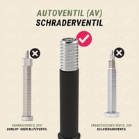 Duša na bicykel Prophete s autoventilom 20 x 1,75-2,125 palca ETRTO 47-406 50-406 54-406 57-406 Schraderov ventil 4