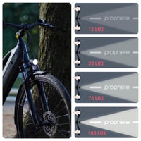 Predné LED svetlo na bicykel Prophete 100 lux s automatickým senzorom - čierne 9