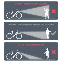 Predné LED svetlo na bicykel Prophete 100 lux s automatickým senzorom - čierne 8