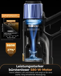 Proscenic P15 Vezeték Nélküli Porszívó 55KPa 580W 70 Perc Futásidő Önálló Állvány LED Kijelző 5