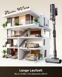 Proscenic P20 Vezeték Nélküli Porszívó Nedves Törléshez, 70 KPa, 680W, Állványos Töltővel 3