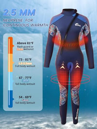 PROTAURI 3mm neoprén női wetsuit UV védelemmel búvárkodáshoz és szörfözéshez 4