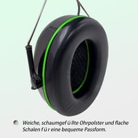 PROTEAR Bluetooth 5.4 Hallásvédő Fülvédő, Hi-Fi Hangszórókkal, 120 Órás Üzemidővel, Fűnyíráshoz, Famunkákhoz, 30dB Zajcsökkentés 3