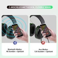 PROTEAR Bluetooth 5.4 Hallásvédő Fülvédő, Hi-Fi Hangszórókkal, 120 Órás Üzemidővel, Fűnyíráshoz, Famunkákhoz, 30dB Zajcsökkentés 5