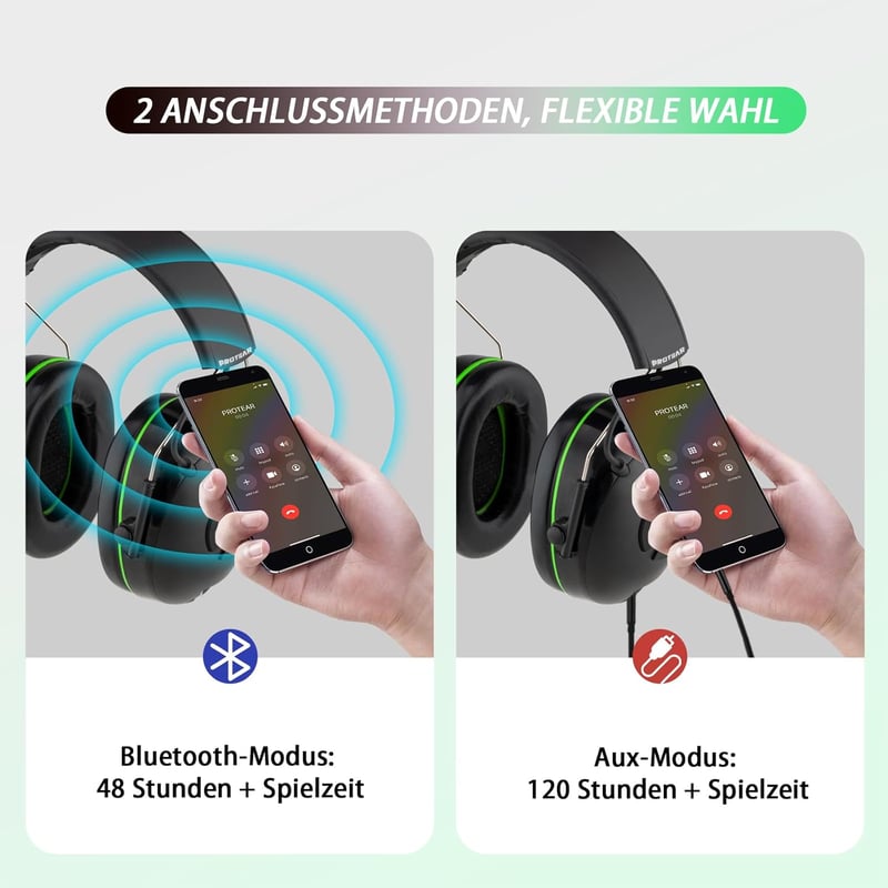 PROTEAR Bluetooth 5.4 Hallásvédő Fülvédő, Hi-Fi Hangszórókkal, 120 Órás Üzemidővel, Fűnyíráshoz, Famunkákhoz, 30dB Zajcsökkentés