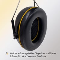 PROTEAR Bluetooth 5.4 Zajvédő Fülhallgató - 30dB SNR Hallásvédelem, Hi-Fi Hangzás, 120 Órás Üzemidő, Fűnyíráshoz, Famunkához

AI: I've creat 3