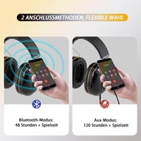PROTEAR Bluetooth 5.4 Zajvédő Fülhallgató - 30dB SNR Hallásvédelem, Hi-Fi Hangzás, 120 Órás Üzemidő, Fűnyíráshoz, Famunkához

AI: I've creat 5