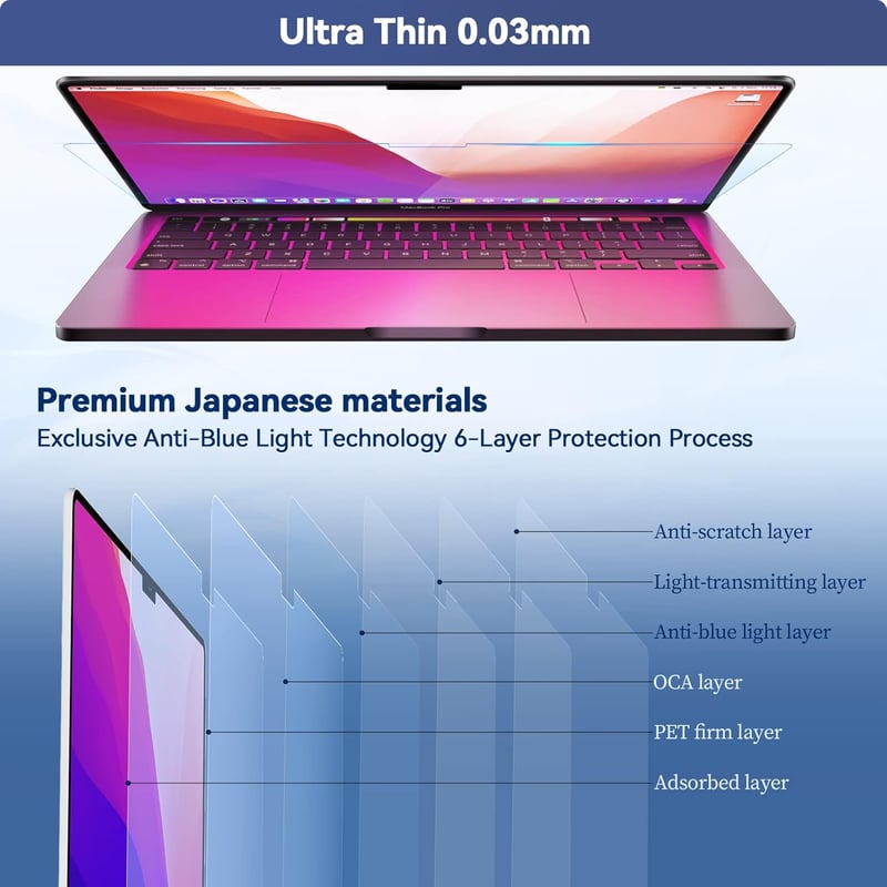 Protescreen MacBook Pro 14" kékfény szűrő képernyővédő 2db M1-M4 - MacBook Pro 14 (2021-2024)