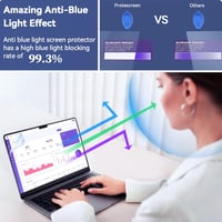 Protescreen MacBook Pro 14" kékfény szűrő képernyővédő 2db M1-M4 - MacBook Pro 14 (2021-2024) 2