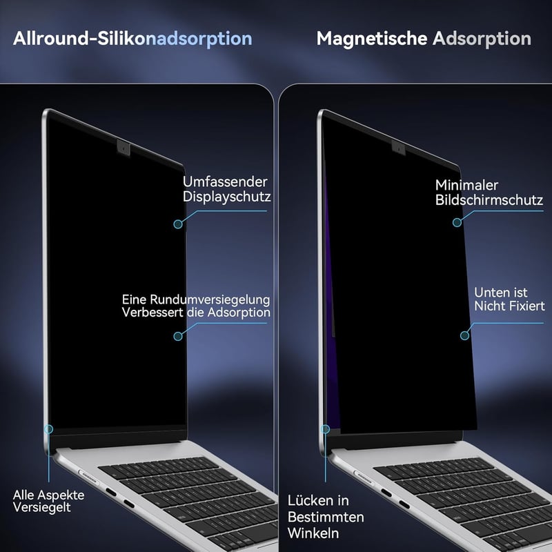 Protescreen MagicSuction MacBook Air 13 & Pro 13 Adatvédelmi Képernyővédő