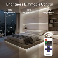 PSTAR COB LED szalag 3m, 24V, 4000K természetes fehér, 320 LED/m, távirányítóval 2
