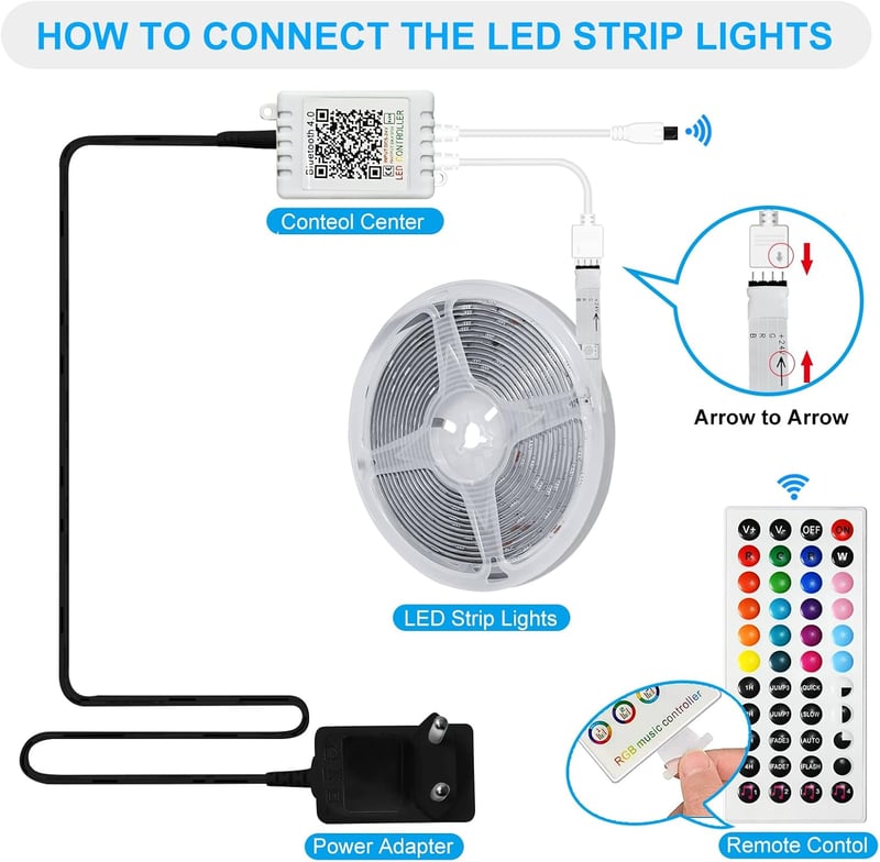 PSTAR LED szalag 20m RGB Bluetooth távirányítóval, app vezérléssel és zeneütemezéssel