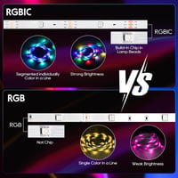PSTAR LED szalag 4m RGBIC távirányítóval 50-70 colos TV-hez és PC-hez 5