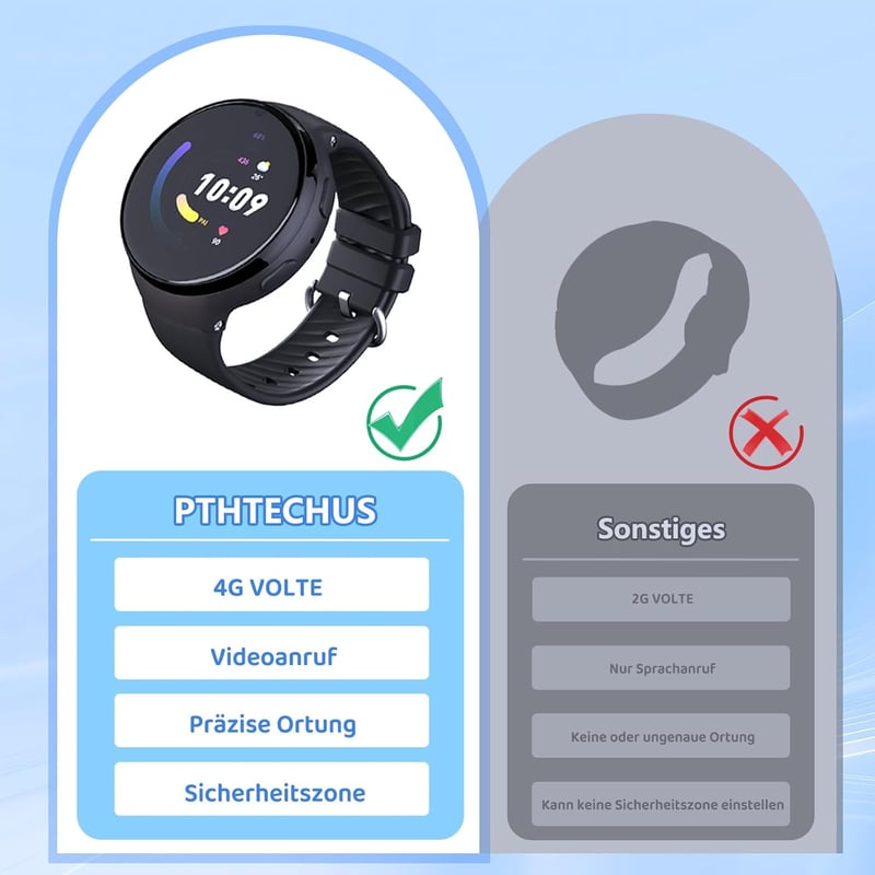 PTHTECHUS X13 4G Gyerek Okosóra GPS Követéssel - Videóhívás, WiFi, SOS Gomb, Családi Chat Funkció, HD Érintőképernyő 5-15 Éves Gyermekeknek
