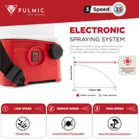 PULMIC Pegasus 15L Pompă de stropit electrică cu acumulator, baterie litiu 25V interschimbabilă, 3 viteze, 3 duze, autonomie de până la 15 ore 6