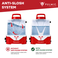 PULMIC Pegasus 15L Pompă de stropit electrică cu acumulator, baterie litiu 25V interschimbabilă, 3 viteze, 3 duze, autonomie de până la 15 ore 3