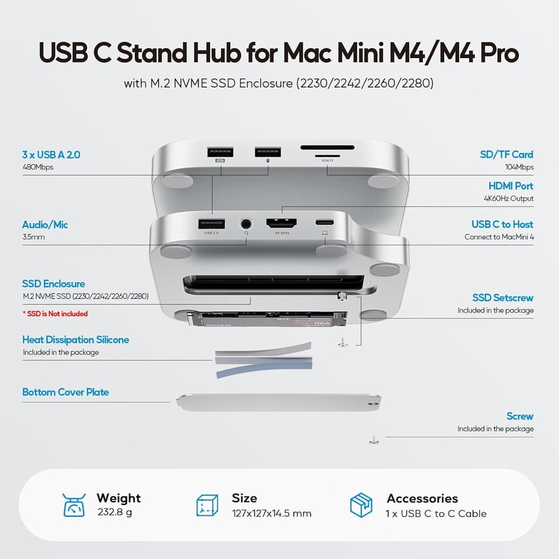 PULWTOP Mac Mini M4 Dock 4TB SSD Ház HDMI 4K USB-C Hub Állvány